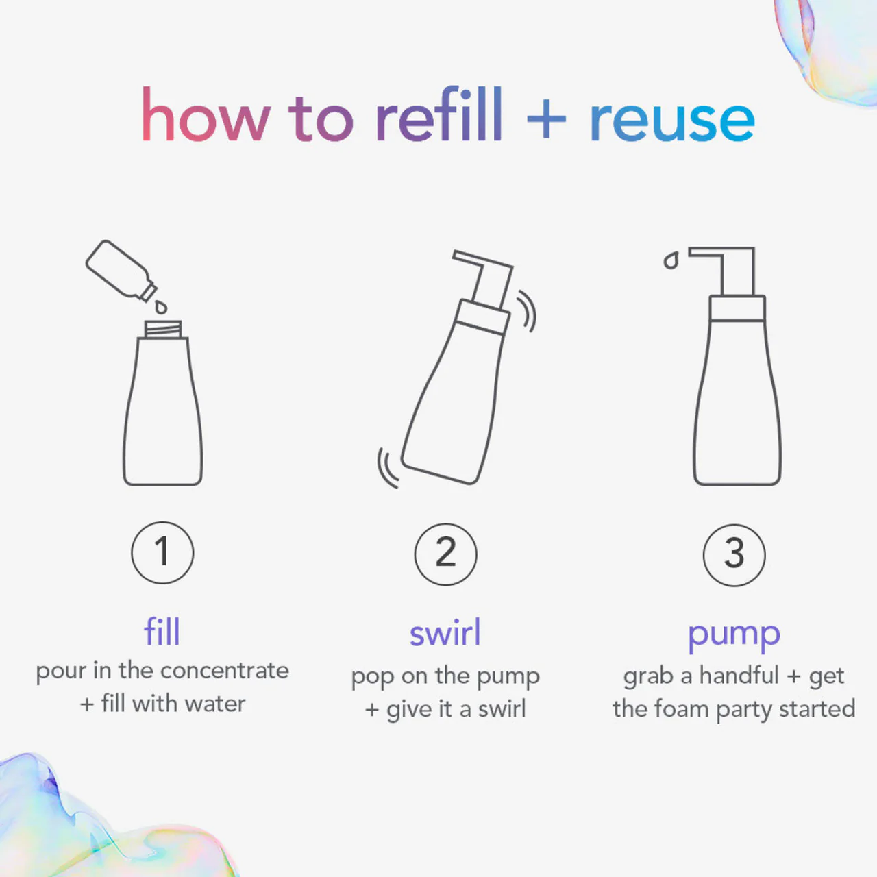 all-purpose cleaner: 2-pack concentrated refill - french lavender, 2 fl oz